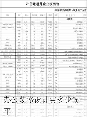 办公装修设计费多少钱一平-第2张图片-装修知识网