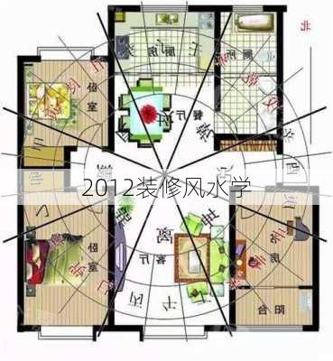 2012装修风水学-第2张图片-装修知识网