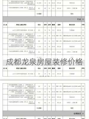 成都龙泉房屋装修价格-第3张图片-装修知识网