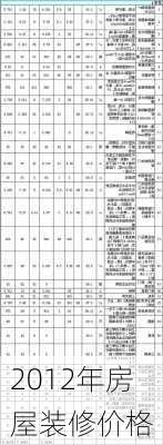 2012年房屋装修价格-第3张图片-装修知识网