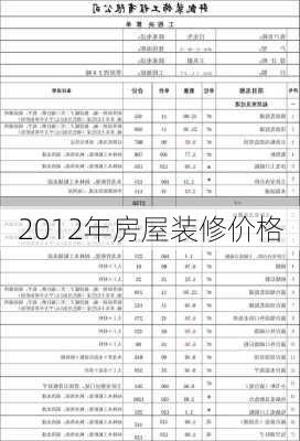 2012年房屋装修价格-第1张图片-装修知识网