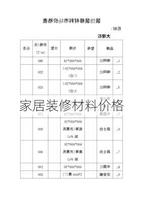 家居装修材料价格-第3张图片-装修知识网