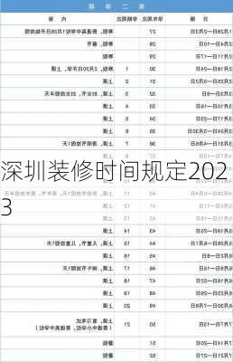 深圳装修时间规定2023-第3张图片-装修知识网