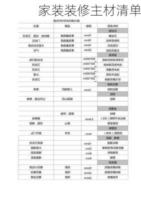 家装装修主材清单-第2张图片-装修知识网