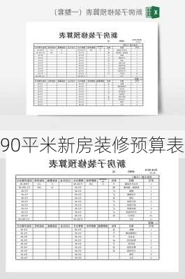 90平米新房装修预算表-第1张图片-装修知识网