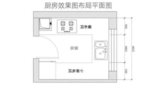 厨房效果图布局平面图-第3张图片-装修知识网