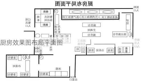 厨房效果图布局平面图-第1张图片-装修知识网