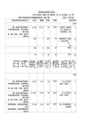 日式装修价格报价-第1张图片-装修知识网