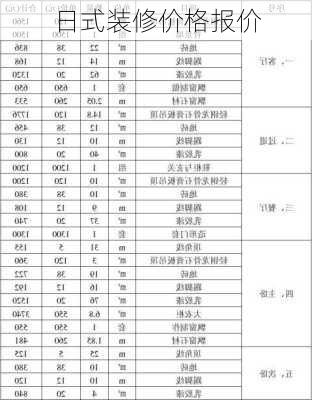 日式装修价格报价-第2张图片-装修知识网