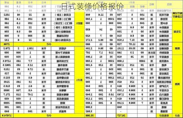 日式装修价格报价-第3张图片-装修知识网