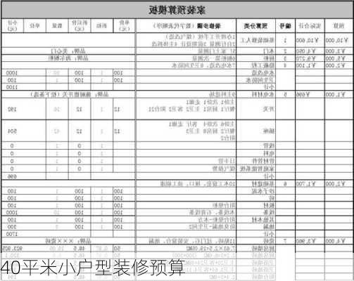 40平米小户型装修预算-第3张图片-装修知识网