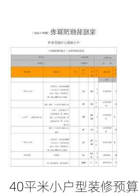 40平米小户型装修预算