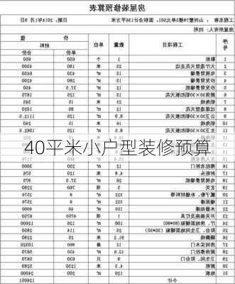 40平米小户型装修预算-第2张图片-装修知识网