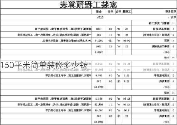 150平米简单装修多少钱-第2张图片-装修知识网