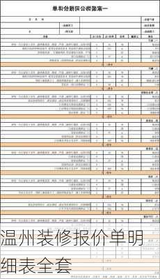 温州装修报价单明细表全套-第3张图片-装修知识网