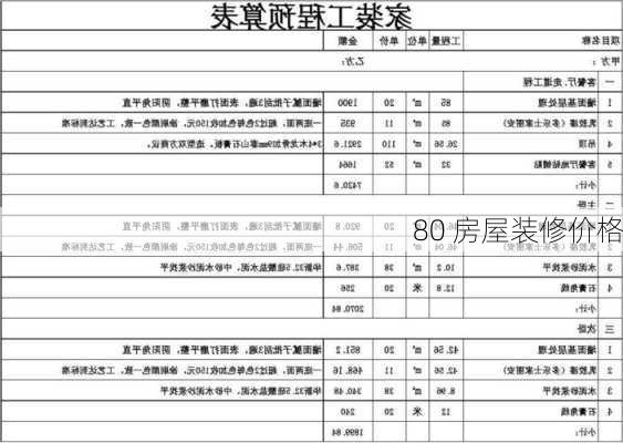 80 房屋装修价格-第2张图片-装修知识网