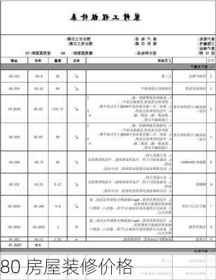 80 房屋装修价格-第3张图片-装修知识网