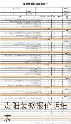 贵阳装修报价明细表-第3张图片-装修知识网