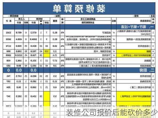 装修公司报价后能砍价多少-第2张图片-装修知识网