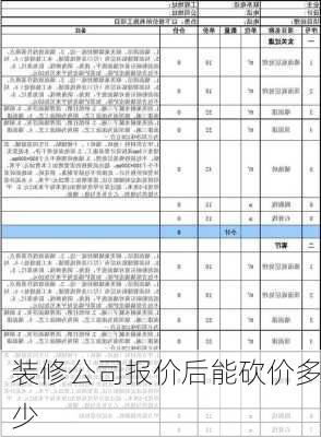 装修公司报价后能砍价多少-第3张图片-装修知识网