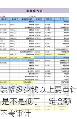 装修多少钱以上要审计 是不是低于一定金额不需审计-第3张图片-装修知识网