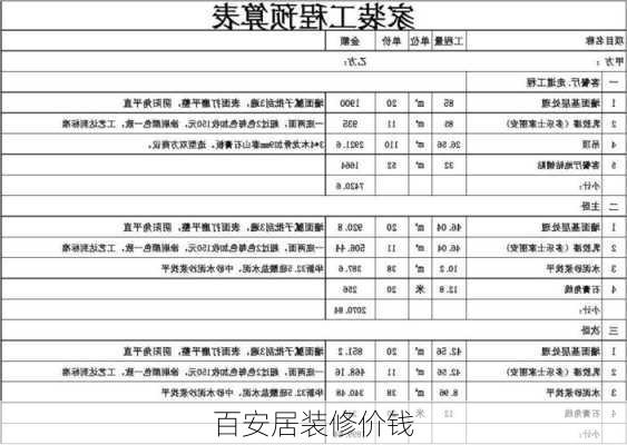 百安居装修价钱-第2张图片-装修知识网