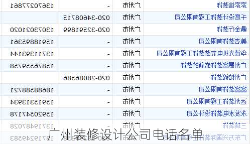 广州装修设计公司电话名单-第1张图片-装修知识网