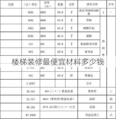 楼梯装修最便宜材料多少钱