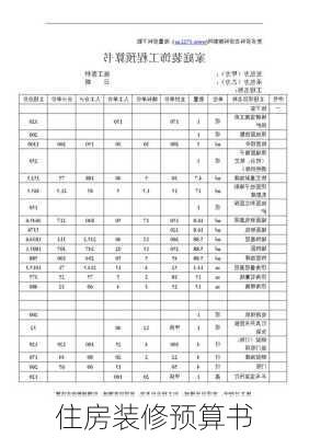 住房装修预算书-第1张图片-装修知识网