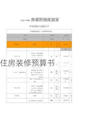 住房装修预算书-第3张图片-装修知识网