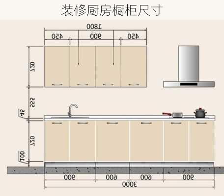 装修厨房橱柜尺寸-第3张图片-装修知识网