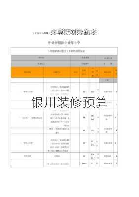 银川装修预算-第2张图片-装修知识网