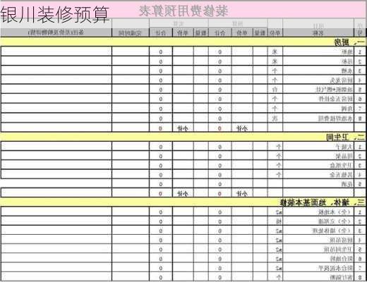 银川装修预算-第1张图片-装修知识网