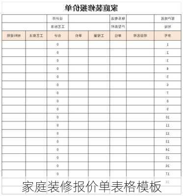 家庭装修报价单表格模板-第1张图片-装修知识网