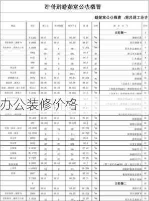 办公装修价格-第1张图片-装修知识网