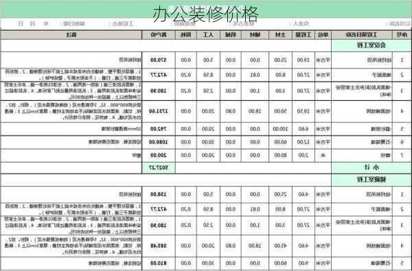 办公装修价格-第2张图片-装修知识网