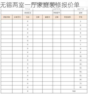 无锡两室一厅家庭装修报价单-第2张图片-装修知识网