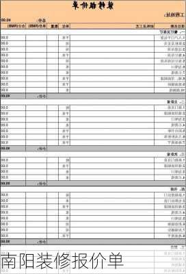 南阳装修报价单-第2张图片-装修知识网