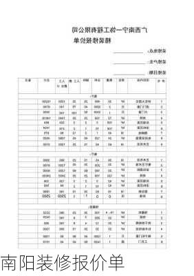 南阳装修报价单-第1张图片-装修知识网