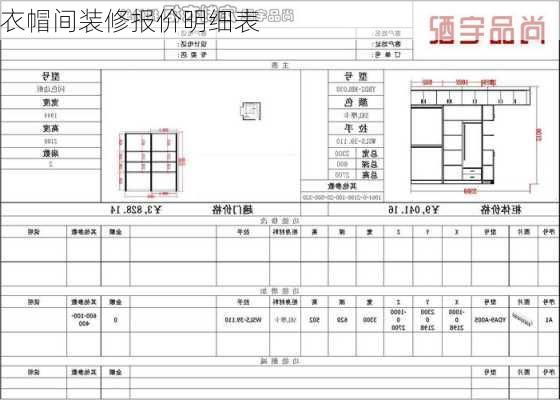 衣帽间装修报价明细表-第3张图片-装修知识网