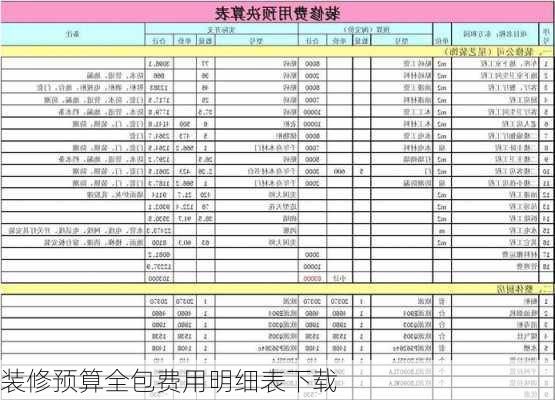 装修预算全包费用明细表下载-第1张图片-装修知识网