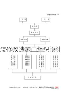 装修改造施工组织设计-第2张图片-装修知识网