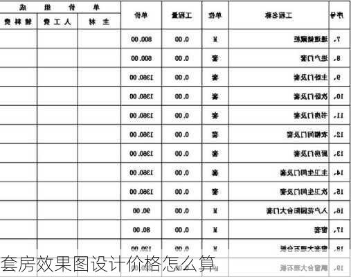 套房效果图设计价格怎么算-第3张图片-装修知识网