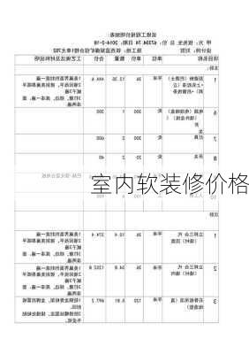 室内软装修价格-第1张图片-装修知识网