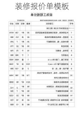 装修报价单模板-第3张图片-装修知识网