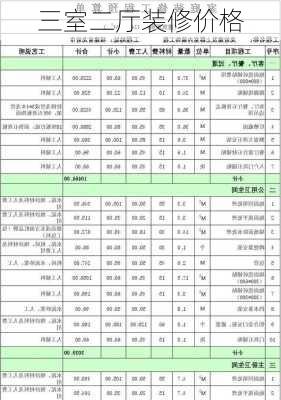 三室二厅装修价格-第3张图片-装修知识网