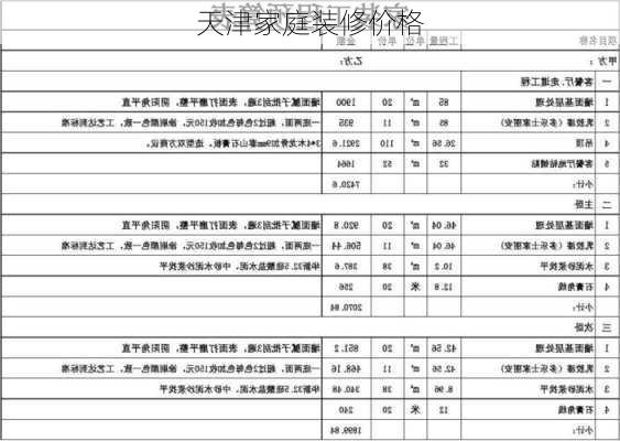 天津家庭装修价格-第2张图片-装修知识网