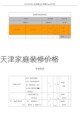 天津家庭装修价格-第3张图片-装修知识网