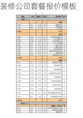 装修公司套餐报价模板-第1张图片-装修知识网