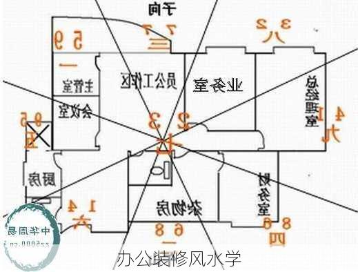 办公装修风水学-第2张图片-装修知识网